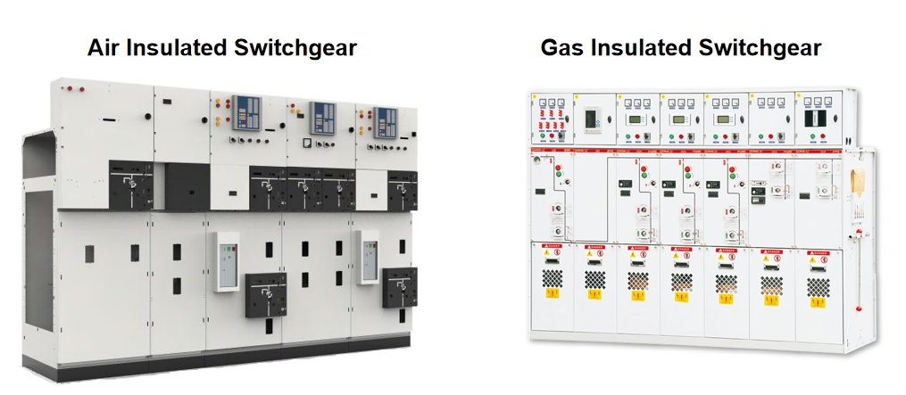 Air Insulated Switchgear and Gas Insulated Switchgear